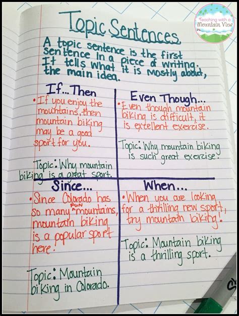 Teaching With a Mountain View Topic Sentences