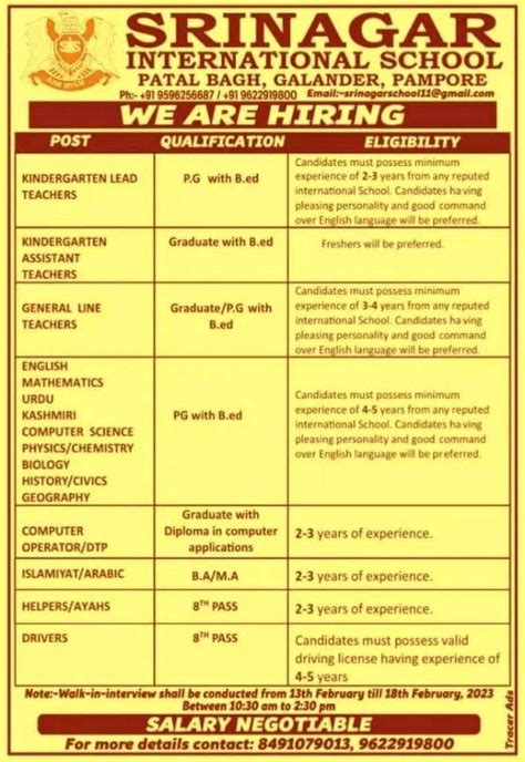 Teaching and non-teaching jobs at Greengables Nursery School, …