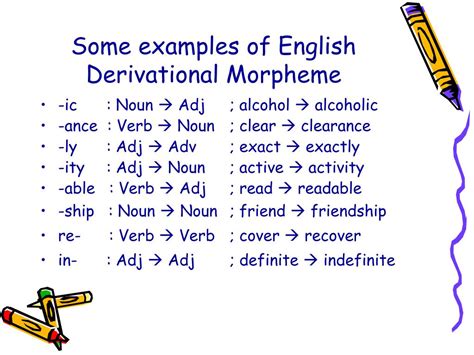 Teaching derivational morphemes.  Thus, we are constructed of derivational were cons...