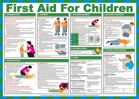 Teaching guide first aid elementary students. - Guía para la resolución de problemas de tv muerto crt.