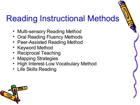 Teaching in General Teaching Methods Of Reading