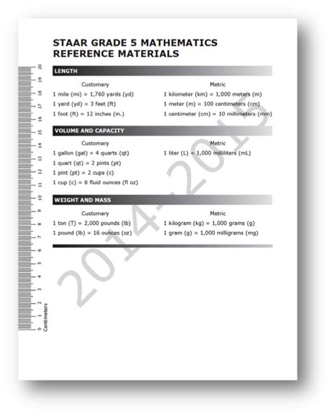 Teaching in an Organized Mess STAAR Quick Reference Guides 6th Grade