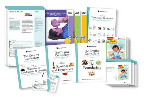 infants and toddlers. 5 yrs. Teaching Strategies for Early Childhood Education. Yes - this sample pack includes two cards for each grade level. 5 yrs. Related .... 