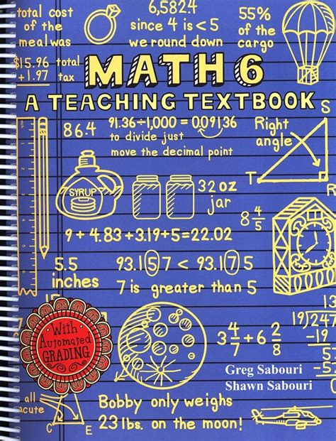 Math 3 Math 4 Math 5 Math 6 Math 7 Pre-Algebra Alge