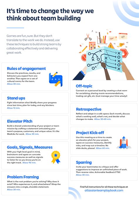 Team Building Experience Examples & Details for Work