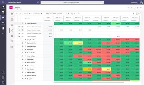 Team Capacity Planner Excel