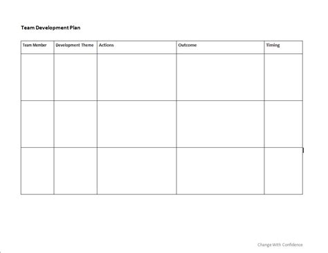 Team Development Plan Change with Confidence
