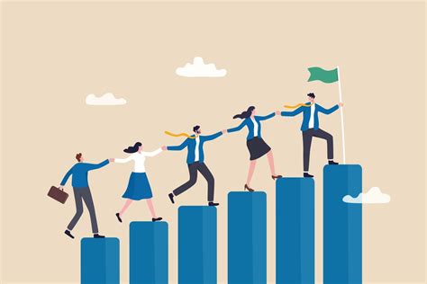 Team Development and Success Introduction to Business