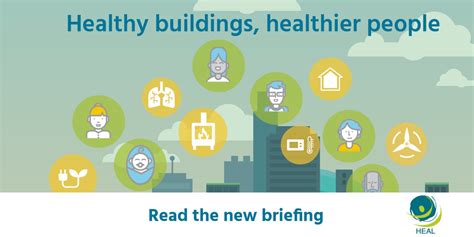 Team Members – Healthy Buildings