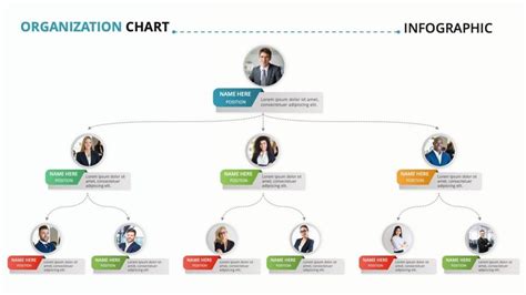 Team Organization Chart PowerPoint Slide Template Premast