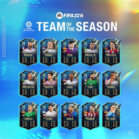Team of the season fifa 22