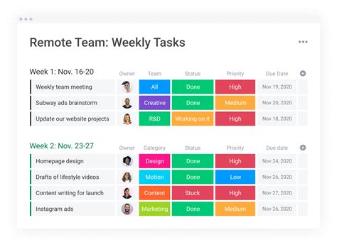 Team task management. You can hold regular brainstorm sessions, set up a shared brain dump task in your work management system, and encourage honest feedback during coffee meetings. All of these are excellent opportunities to inspire creativity and an ongoing feedback loop that makes your team happier. 9. Stay clear and consistent. 