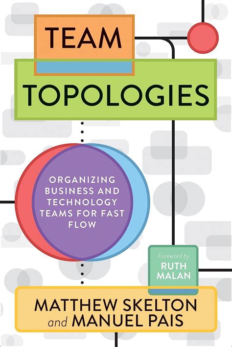 Download Team Topologies Organizing Business And Technology Teams For Fast Flow By Matthew Skelton
