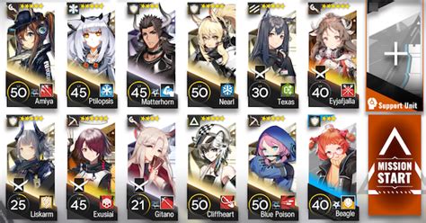 Teambuilding Guide Arknights Wiki GamePress