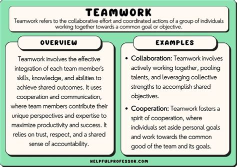 Teamwork Services - knowledgeland.org