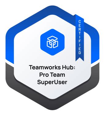 Teamworks Hub