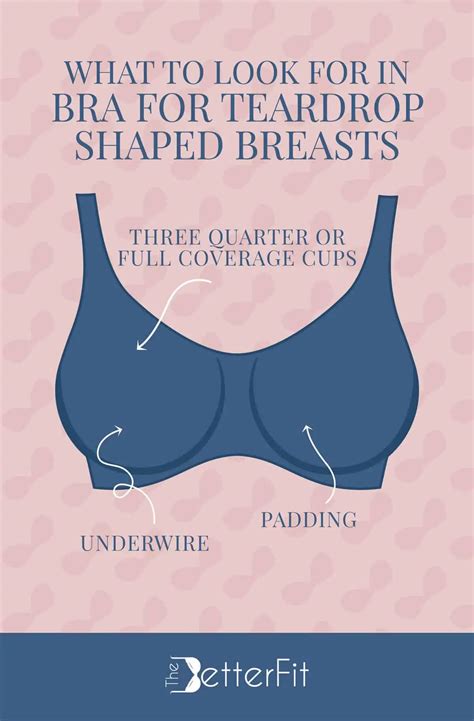 Tear drop breasts. Tear Drop Similar to round breasts, the tear drop shape is circular, but your boobs are a little less full at the top. These types of breasts can also be described as early pendulous, Dr. Duke notes. 