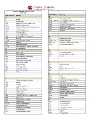 Teas 6 Test Science Cheat Sheet Cheat Sheet