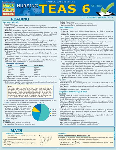 Teas test nursing study guide free. - Cherrypickers guide to rare die varieties of united states coins volume ii.