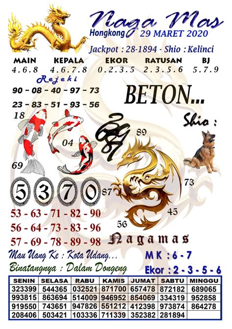 Tebak skor piala dunia judi. Syair hk pangkalantoto hari ini 2023. Bocoran angka jitu hari.