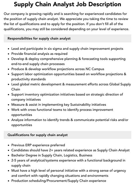 Tech Analyst Capital Division Supply Chain Job in …