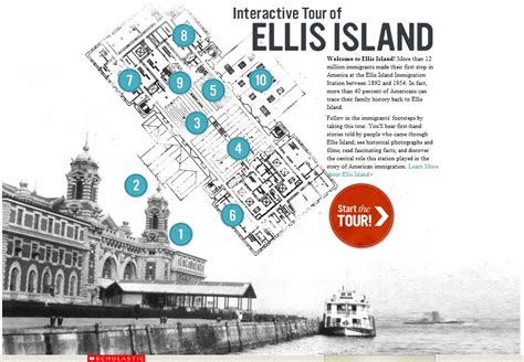 Tech Coach Interactive Tour of Ellis Island