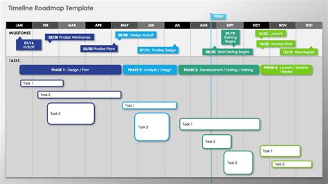 Tech Roadmap Template