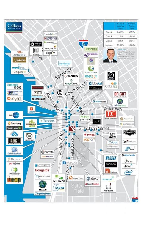Tech companies in seattle. In a nutshell: Jobs, jobs, jobs. Headquarters: 1015 A Street, Tacoma. What they’re up to: TrueBlue connects job seekers with careers in a range of industries, including communications, automotive, construction, healthcare, hospitality, marine, transportation, warehousing and waste. TrueBlue is the parent company of PeopleReady, Centerline ... 