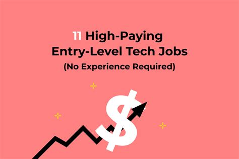 Tech jobs no experience. The salaries below represent the average salary for entry-level workers with less than one year of experience in their field. Junior web developer: $51,693. Data analyst: $56,410. Digital ... 