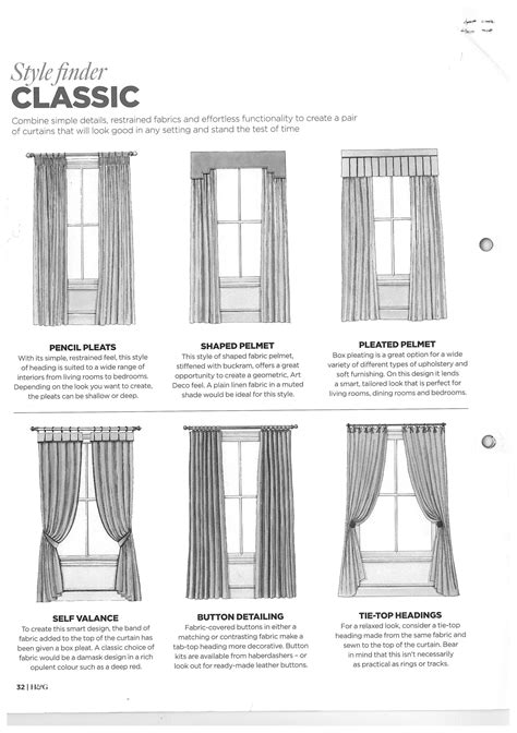 Technic Drawing Pinterest Curtains