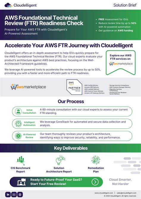 Technical Account Manager AWS Jobs Cloudelligent in Pakistan 2022