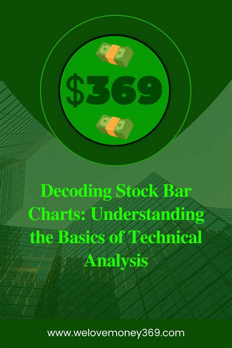 guide for charts