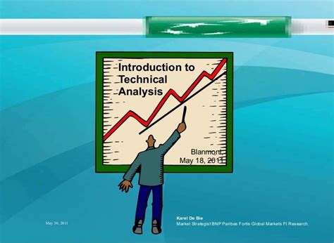 Technical Analysis: Introduction