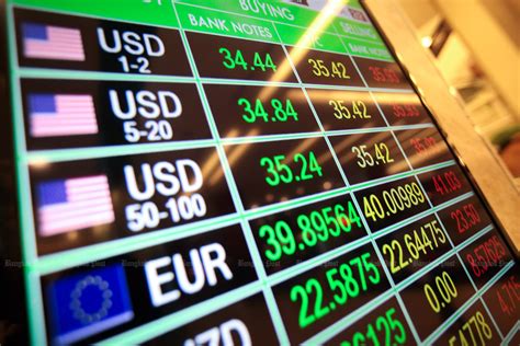 Technical Analysis And Foreign Exchange Markets