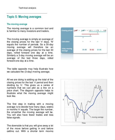Technical Analysis Considerations