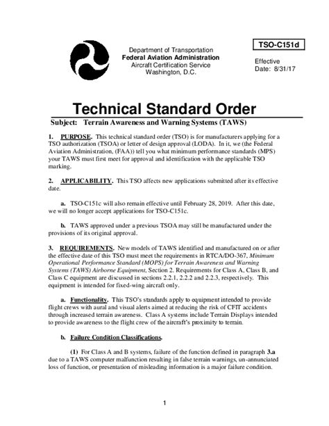 Technical Standard Order (TSO)-C151d, Terrain …