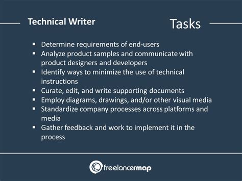 Technical Writer Job Ottawa Ontario Canada,IT/Tech