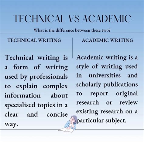 Technical Writing VS Academic Writing: What’s the Difference?