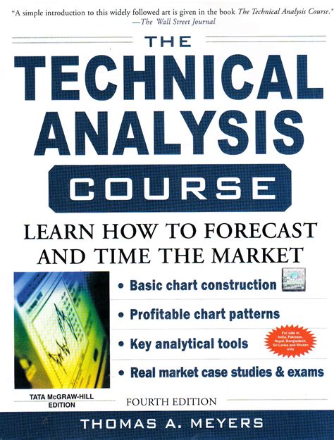 Trading Campus offers Technical Analysis Course for Stock Market with 