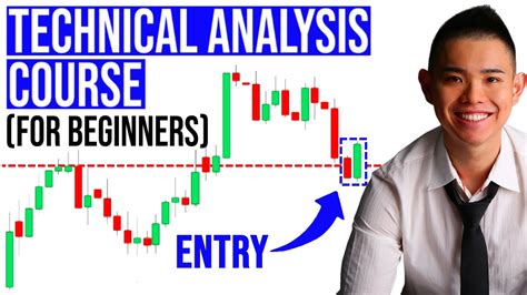 Stock Market Advanced Technical Analysis Trai