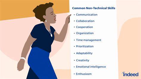 Technical and Non-Technical Pilot Skills