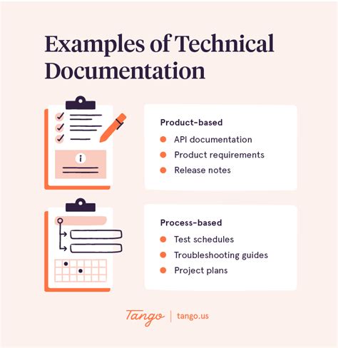 Technical document example pdf.  It’s Writing technical documentation is an ...