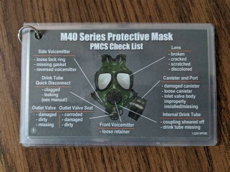 Technical manual for m40 protective mask. - Tigre juan ; y, el curandero de su honra.