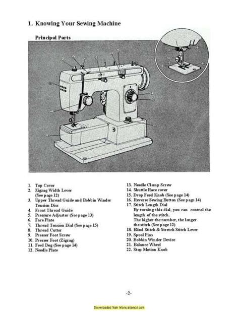 Technical manual of industrial sewing machines. - Luxman lx 104 rc 104 service manual.
