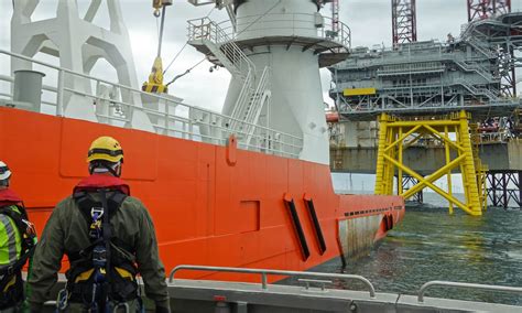 Technician (Offshore)