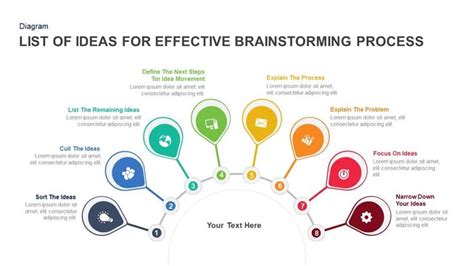 Techniques for Effective Brainstorming Process PowerPoint & Keynote Slide
