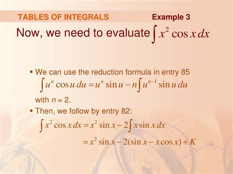 Techniques of integration pdf.  Then Integrals 5.  9.  7.  MIT OpenCourseWare ...