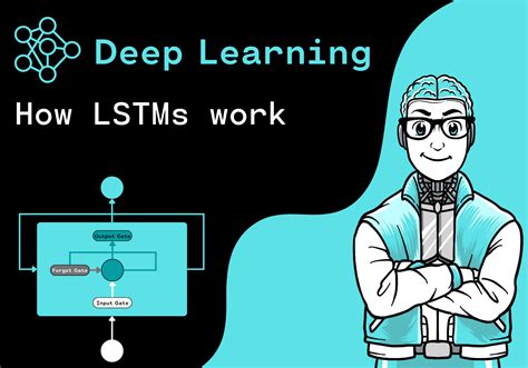 Techniques to Handle Very Long Sequences with LSTMs