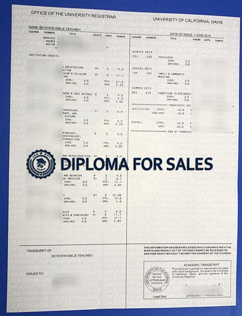 Technitype Transcripts Company Profile Davis, CA Competitors ...