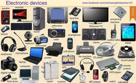 Technology - My English Pages